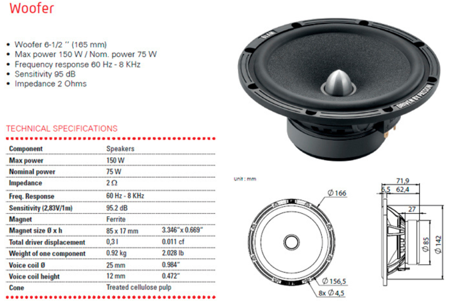 Perodua Myvi 2005 - 2013 165mm (6.5 Inch) BLAM speaker upgrade fitting kit