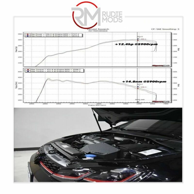 INTAKE KIT WITH TURBO INLET ELBOW AND PIPE FOR SKODA OCTAVIA