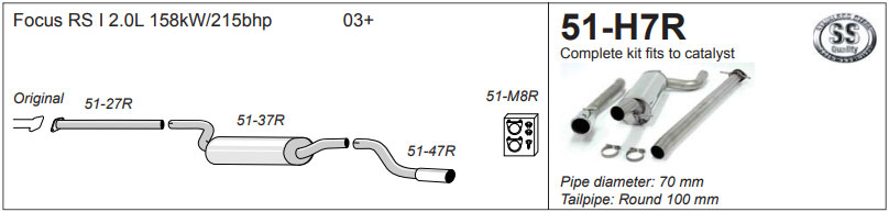 Jetex Exhaust Ford Focus RS I | 01-05 | Half System