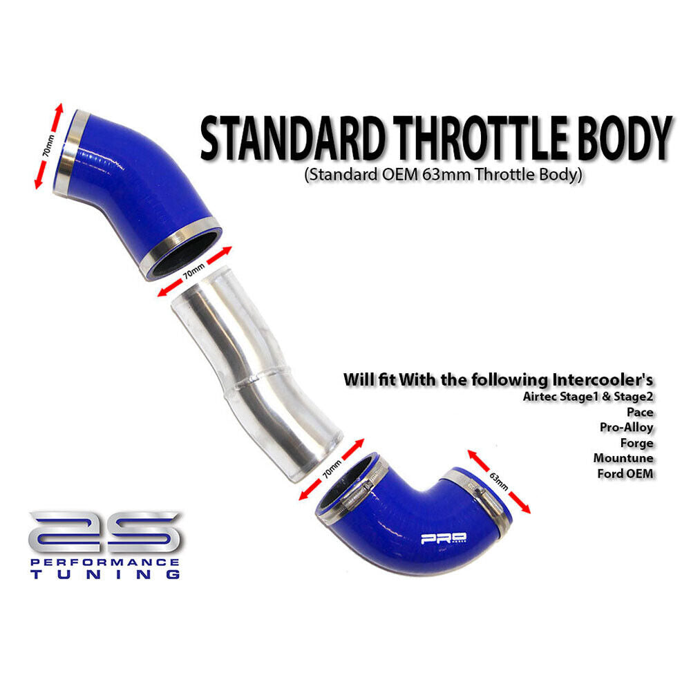 FORD FOCUS MK2 ST & RS 2.5 INCH BIG BOOST PIPES WITH 63MM COLD SIDE - Airtech