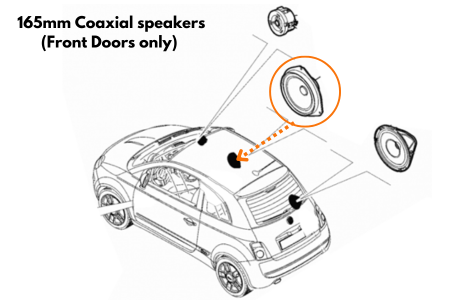 6.5 Inch coaxial speaker upgrade fitting kit Abarth/ Fiat 500 (2008-2016)
