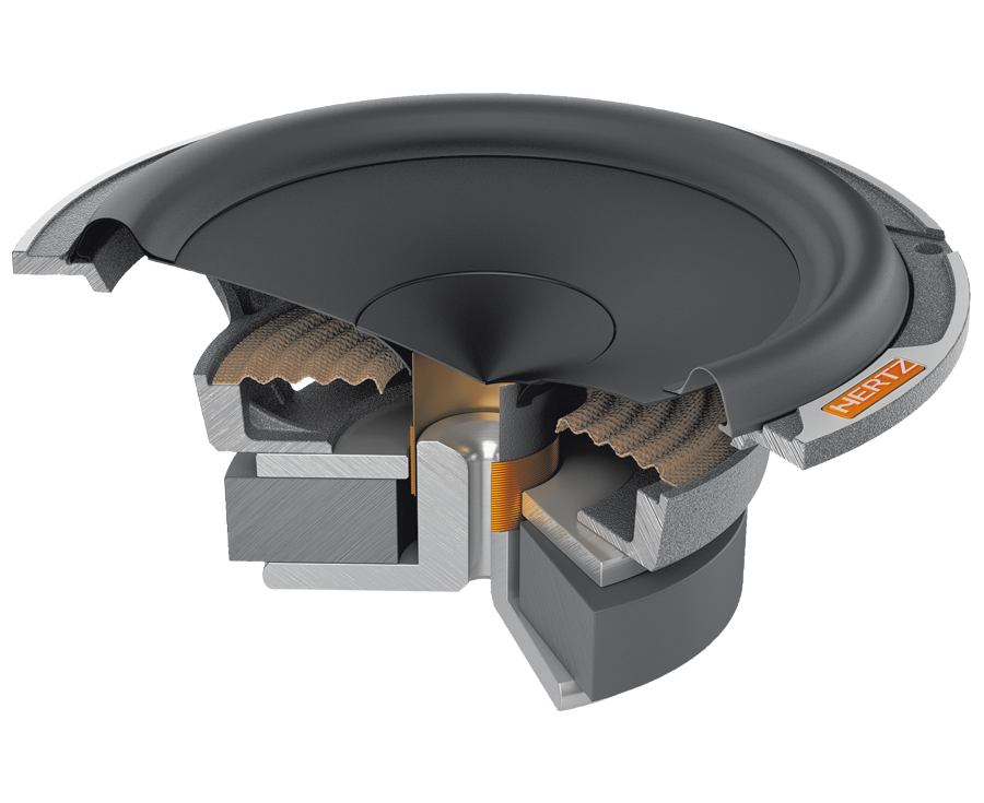 Hertz Mille Pro MP 165P.3 165mm 3 Ohm Woofer set