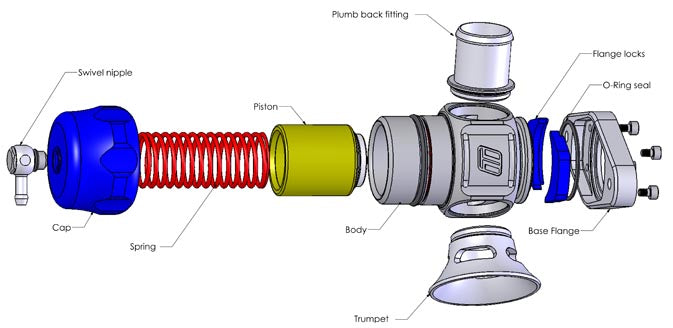 Dual Port blow of valve Nissan Turbosmart Nissan Skyline GT-R, Stagea Turbosmart