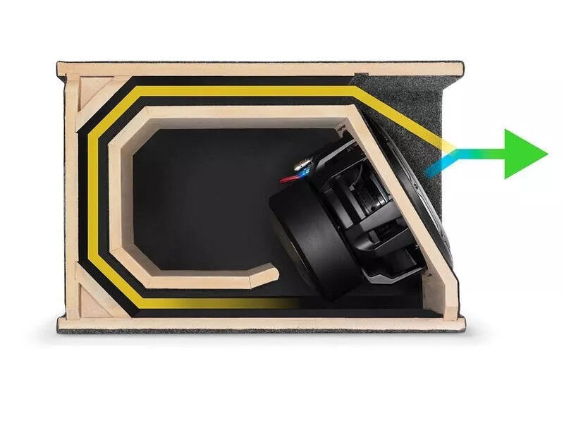JL Audio HO110-W6v3 Car Audio Enclosed Subwoofer System - 600 W, 2 Ω