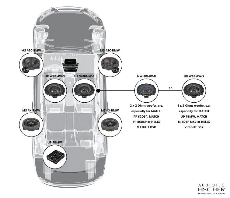 MATCH UP W8BMW-S Ultra Flat Subwoofer Upgrade kit for BMW G20 3-Series Saloon