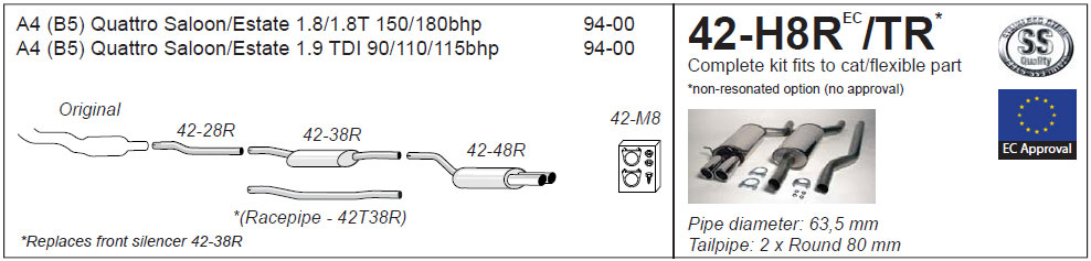 Jetex Audi A4 (B5) Quattro 1.8/1.8T/1.9TDi 1994-2000 Half System non-res
