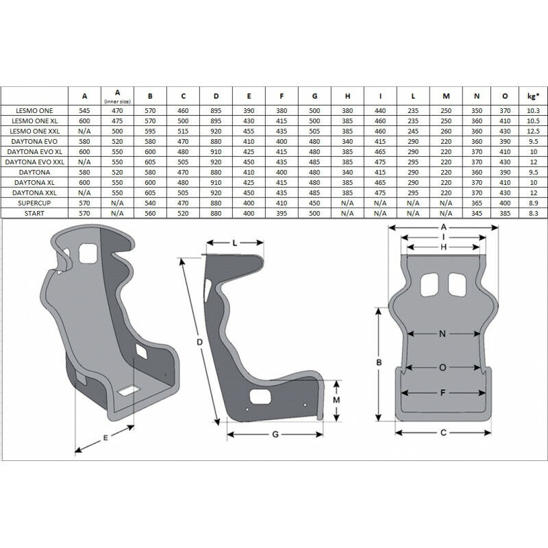 MOMO Lesmo One Racing Seat Bucket Seat Standard Size Twin Pack