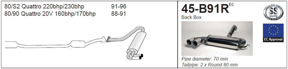 Jetex Exhaust Audi 90 (B3) Quattro 20V 1988-91 Back Box