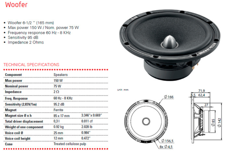 Audi TT 165mm (6.5 Inch) complete BLAM RELAX speaker upgrade fitting kit