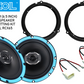 6.5 Inch coaxial speaker upgrade fitting kit Ford Fiesta, Focus, Ranger
