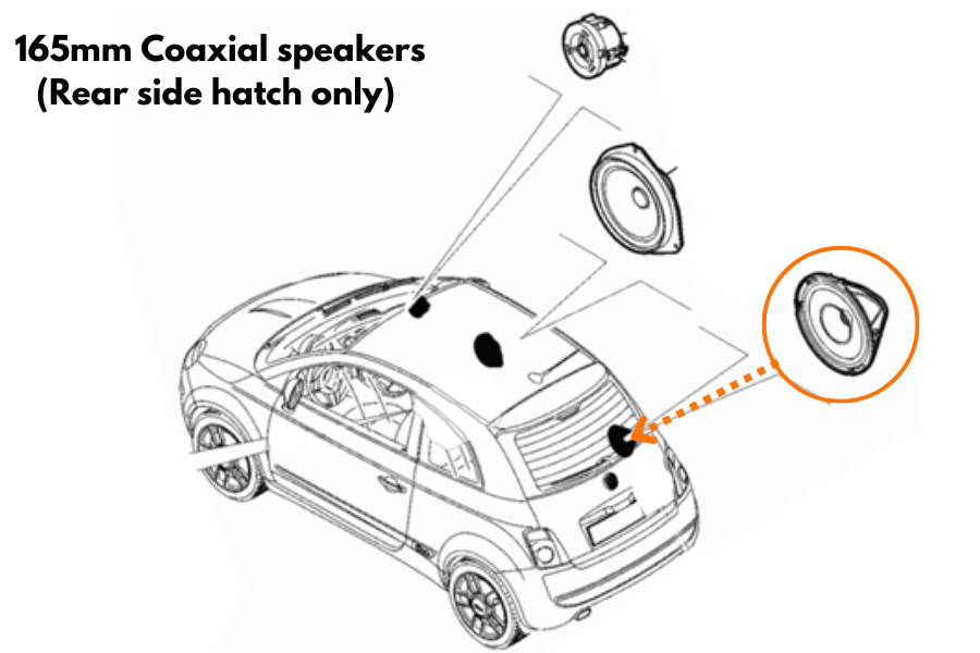 6.5 Inch coaxial speaker Rear Side Hatch upgrade fitting kit Abarth/ Fiat 500 08-16