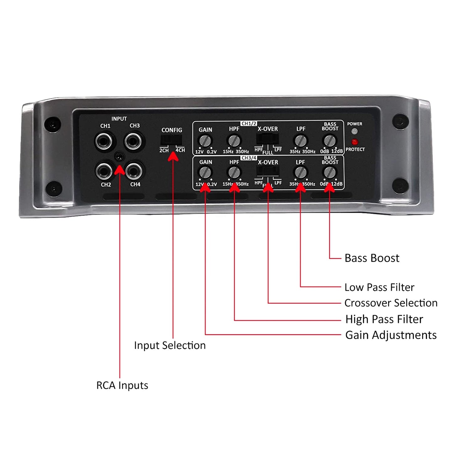 Full Range Amplifier REA600.4 4x130W Class AB, 4 Channel, RECOIL